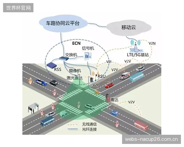 IEC62040标准的应用标志着:体育场馆正终结边缘计算供电与消防系统的“风险耦合”时代 IEC62040标准的应用标志着:体育场馆正终结边缘计算供电与消防系统的“风险耦合”时代